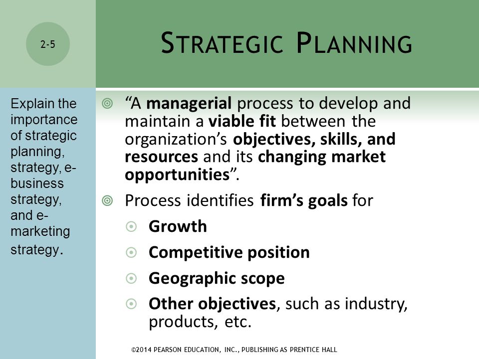 The role of marketing strategy and planning